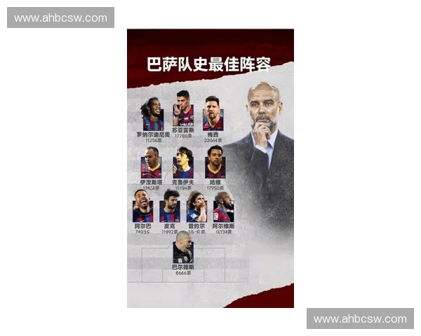 巴萨历史伟大后卫盘点 从普约尔到皮克的传奇足迹