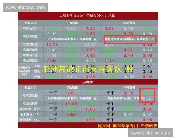 最新竞彩足球开奖结果查询与赛事数据深度分析预测指南