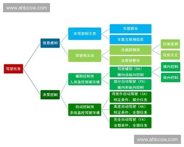 俄罗斯足球联赛发展现状分析及未来潜力探讨
